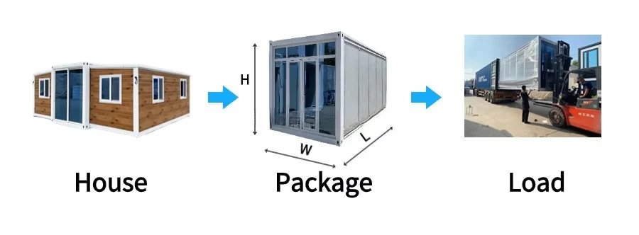 Hurricane Best Steel 2 Story Container House Double-story 30ft 40ft Expandable Container Homes Hurricane Best Steel 2 Story Container House Double-story 30ft 40ft Expandable Container Homes