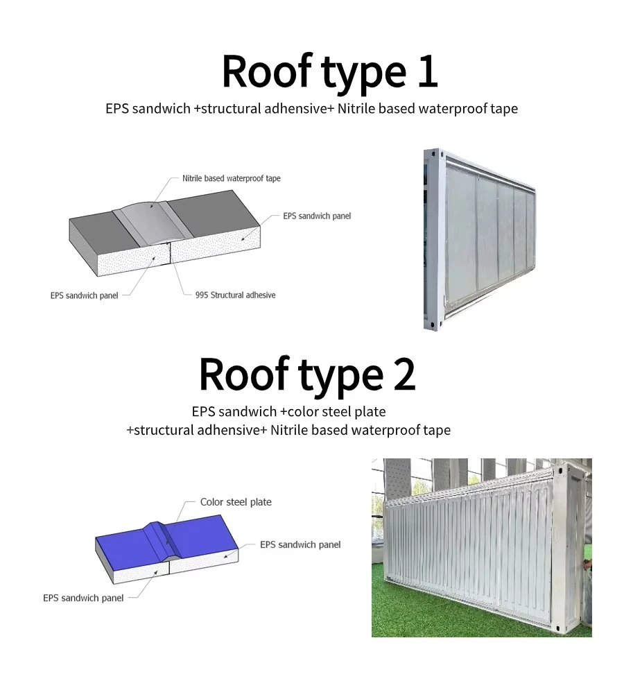 Hurricane Best Steel 2 Story Container House Double-story 30ft 40ft Expandable Container Homes Hurricane Best Steel 2 Story Container House Double-story 30ft 40ft Expandable Container Homes