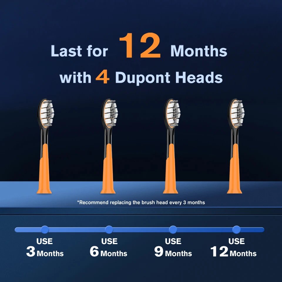 SUBORT S9 Sonic Electric Toothbrush Cordless USB Rechargeable Whitening Toothbrush Waterproof Ultrasonic Automatic Tooth Brush SUBORT S9 Sonic Electric Toothbrush Cordless USB Rechargeable Whitening Toothbrush Waterproof Ultrasonic Automatic Tooth Brush