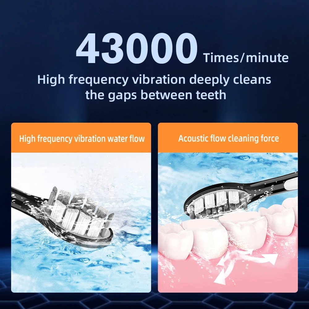 SUBORT S9 Sonic Electric Toothbrush Cordless USB Rechargeable Whitening Toothbrush Waterproof Ultrasonic Automatic Tooth Brush SUBORT S9 Sonic Electric Toothbrush Cordless USB Rechargeable Whitening Toothbrush Waterproof Ultrasonic Automatic Tooth Brush