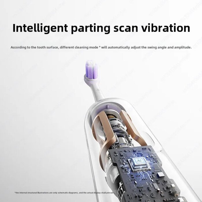 New Xiaomi Mijia Sonic Sweep Vibration Electric Toothbrush Pro Intelligent Tooth Surface Recognition Digital Display Reminder - Image 2