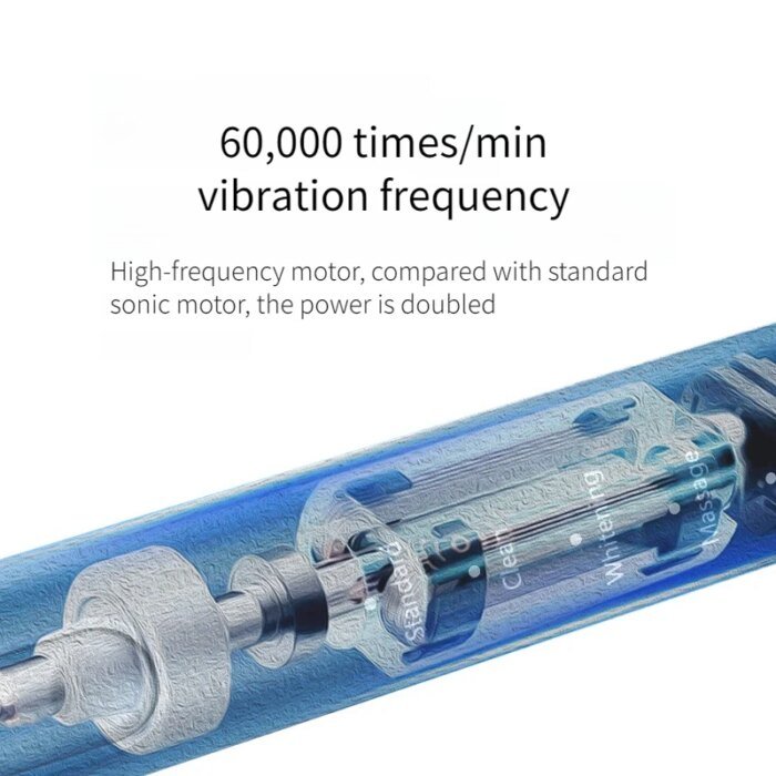 SUBORT S6 Wave Electric Toothbrush Oscillation & Vibration Sonic Electric Toothbrush for Adults USB-C Rechargeable with 2 Heads - Image 3