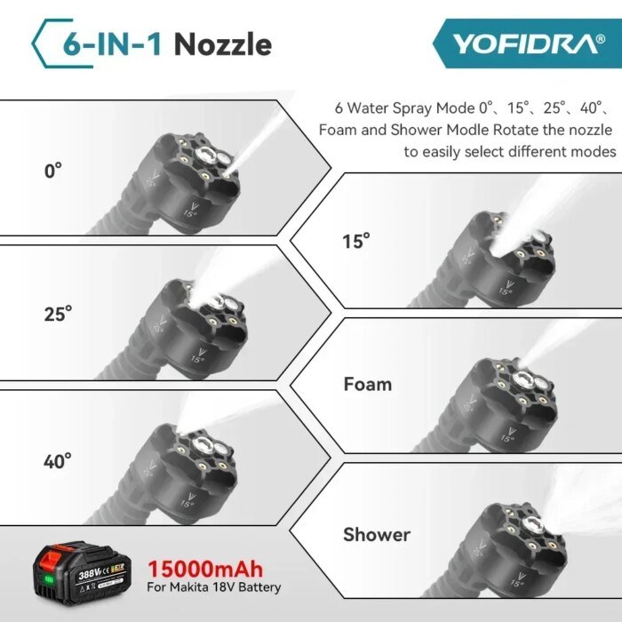 YOFIDRA 200Bar 3500W Brushless Electric High Pressure Washer 6in1 Car Washing Garden Water Spray Gun For Makita 18V Battery Pin - Image 2