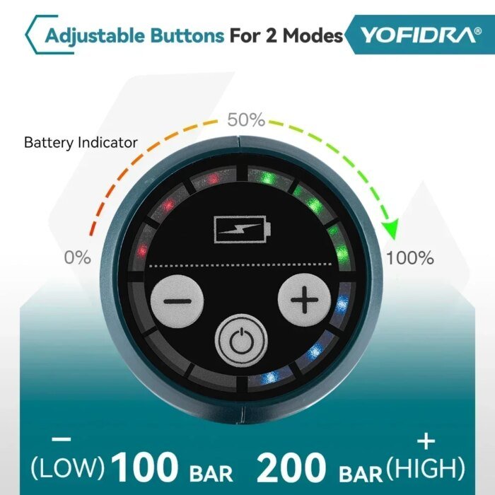YOFIDRA 200Bar 3500W Brushless Electric High Pressure Washer 6in1 Car Washing Garden Water Spray Gun For Makita 18V Battery Pin - Image 3