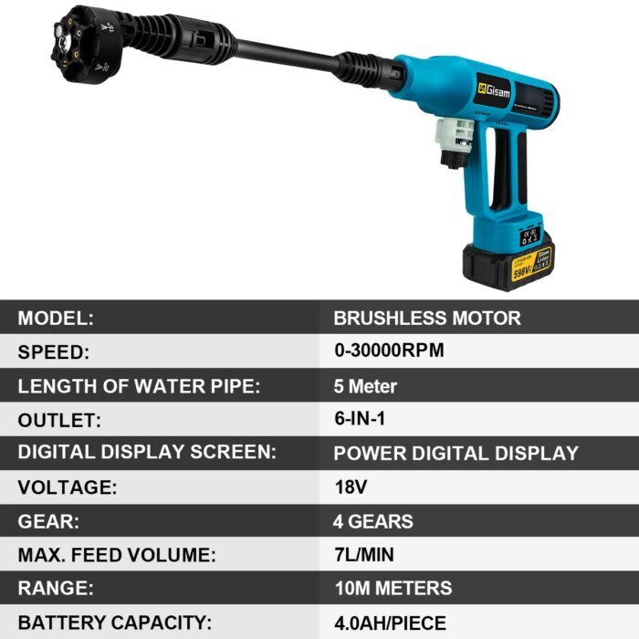 Gisam 250Bar Brushless High Pressure Car Washer Gun 4 Gears Electric Garden Washing Water Spray Gun for Makita 18V Battery Pin - Image 3
