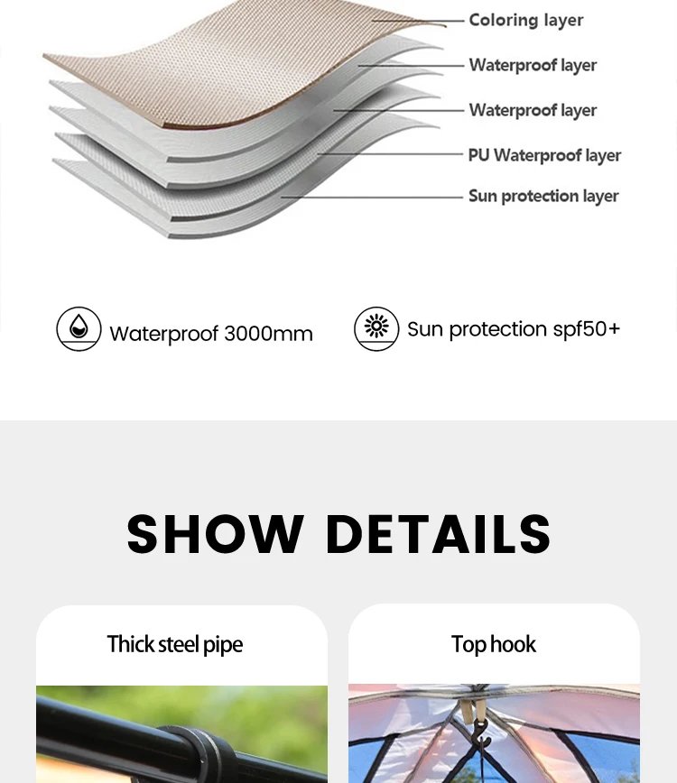 2025 Upgraded 4 Season Camping Tent 3-12 Person Waterproof Windproof Double Layer 2 Room Family Outdoor Backpacking Equipment