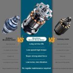 Gisam 30000RPM Brushless Electric Blower 15000RPM Cordless Turbo Fan Air Blower Violent Power Tools for Makita 18V Battery Pin - Image 5