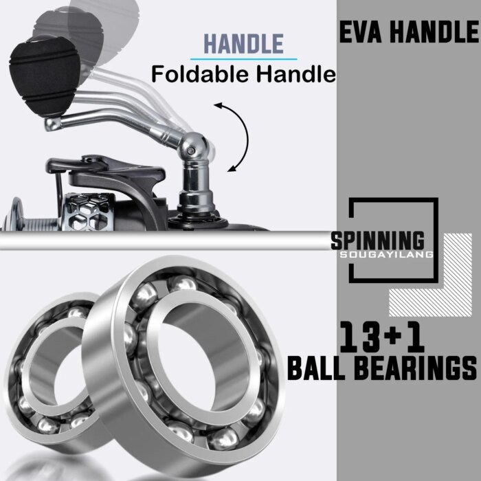 Sougayilang 1.8-2.7m Telescopic Pole and 5.1:1 High-Speed Gear Ratio Aluminim Spool Fishing Reel with Fishing Line Lure Bag Kit - Image 5