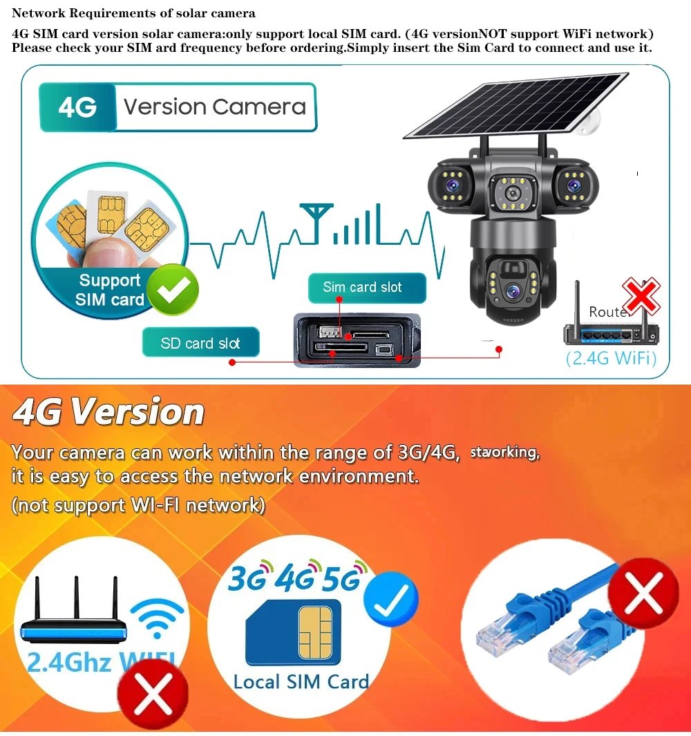 V380 Pro 3 Lens IP Solar Camera HD 15 MP Outdoor Waterproof CCTV Night Vision Two-Way Audio Camera Mobile Tracking 4G IP Camera