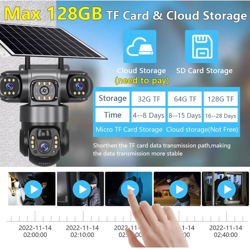 V380 Pro 3 Lens IP Solar Camera HD 15 MP Outdoor Waterproof CCTV Night Vision Two-Way Audio Camera Mobile Tracking 4G IP Camera