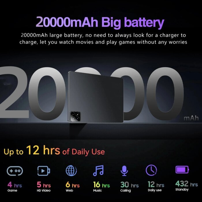 2025 New Original Pad 7S Pro Tablet 22GB+2TB Snapdragon 8 Gen 2 11inch Android 14 5G Dual SIM HD 4K WiFi GPS Tablet PC - Image 4