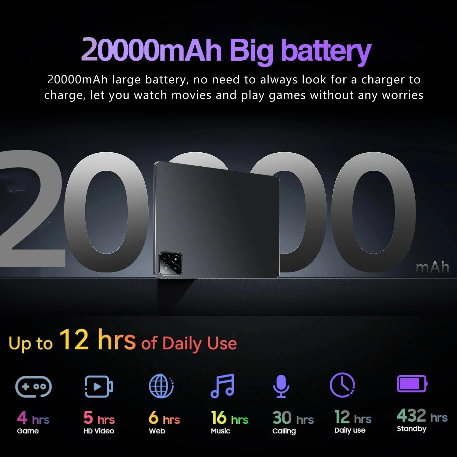 2025 New Original Pad 7S Pro Tablet 22GB+2TB Snapdragon 8 Gen 2 11inch Android 14 5G Dual SIM HD 4K WiFi GPS Tablet PC
