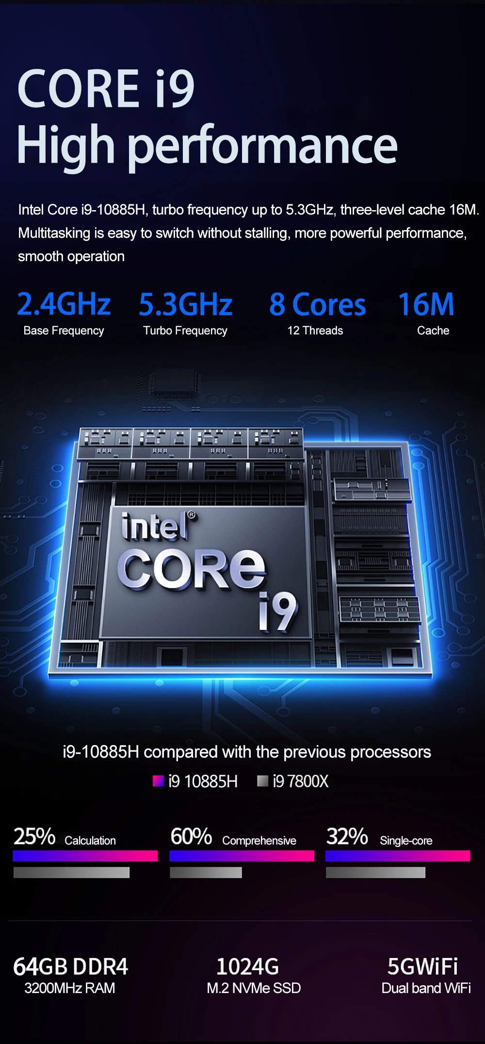 16.1 Inch Gaming Laptop Computer RTX4050 6G Intel Core i9-12900H i9-10885H windows11 RAM Max 64GB DDR4 2*M.2 NVME 4TB SSD WiFi