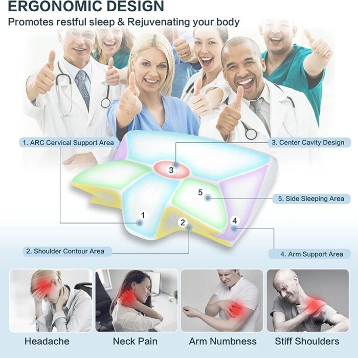 1pc Memory Foam Cervical Pillow, 2 in 1 Ergonomic Contour Orthopedic Pillow for Neck Pain, Contoured Support Pillows,Neck Pillow - Image 4
