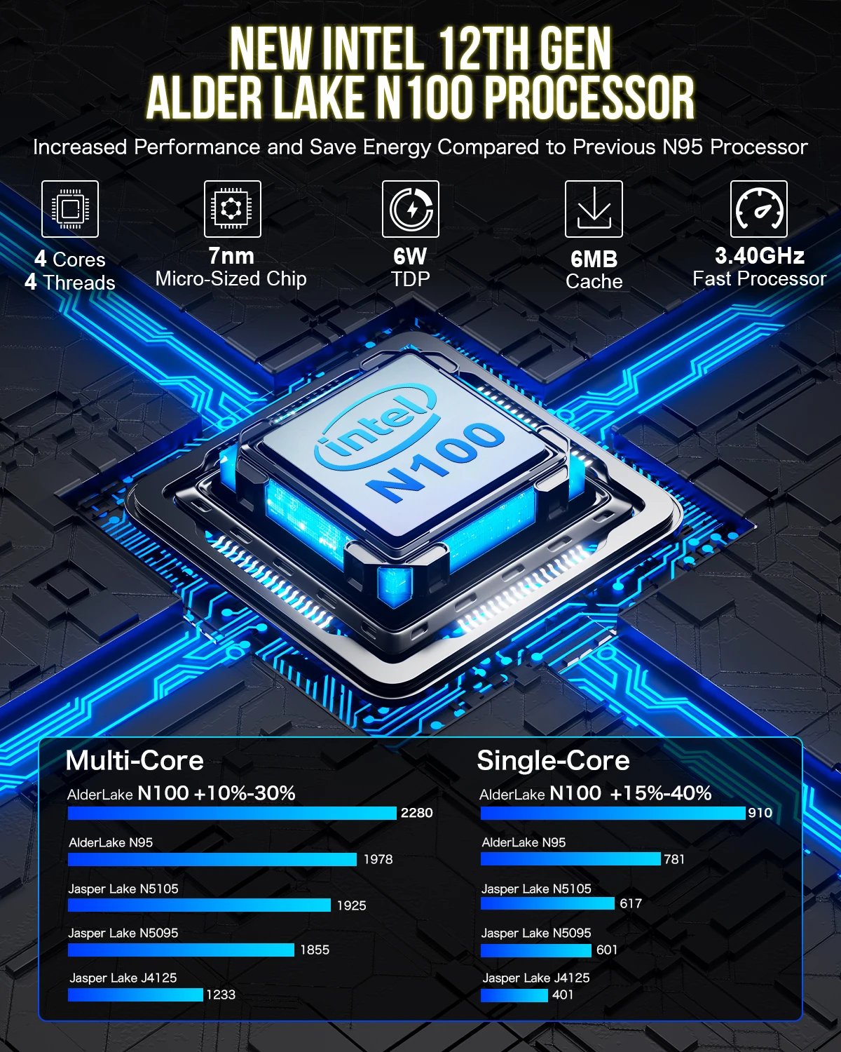 GMKtec G3 Mini PC Intel Alder Lake N100 Windows 11 Pro Mini PC 8/16GB DDR4 256/512GB PCIe M.2 SSD WiFi 6 BT5.2 Desktop Computer