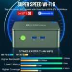 GMKtec G3 Mini PC Intel Alder Lake N100 Windows 11 Pro Mini PC 8/16GB DDR4 256/512GB PCIe M.2 SSD WiFi 6 BT5.2 Desktop Computer - Image 3