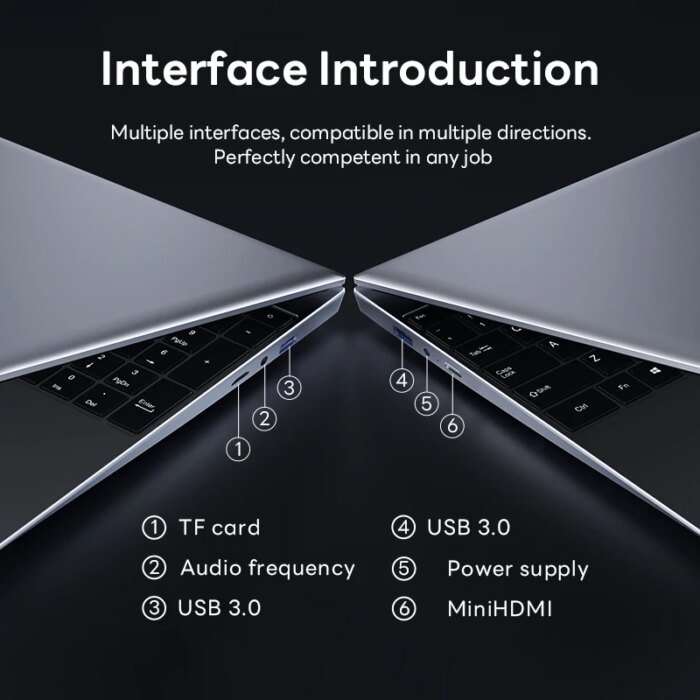 14.1'' Laptop Computer Windows 11 pro Intel Core i9 8950HK 16GB DDR4 1TB 2TB SSD Laptop Office Study Gaming Notebook PC Computer - Image 6