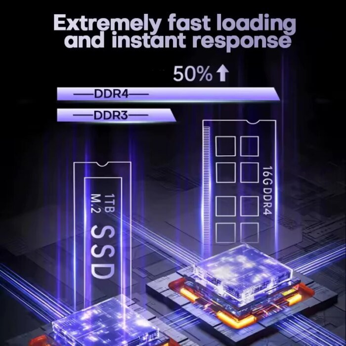 16&Quot; Portable Gaming Laptop Intel Core I7-6700Hq Gtx 1060 Ips 1920*1200 Windows 11 Laptop Computer 16Gb Ddr4 1Tb Ssd Notebook Pc - Image 3