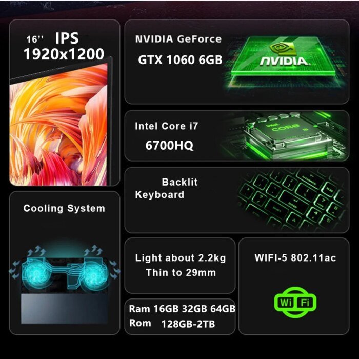 16&Quot; Gaming Laptop Intel Core I7-6700Hq Gtx 1060 Ips 1920*1200 Notebook Pc Gamer 16Gb Ddr4 1Tb Ssd Windows 11 Pro Laptop Computer - Image 2