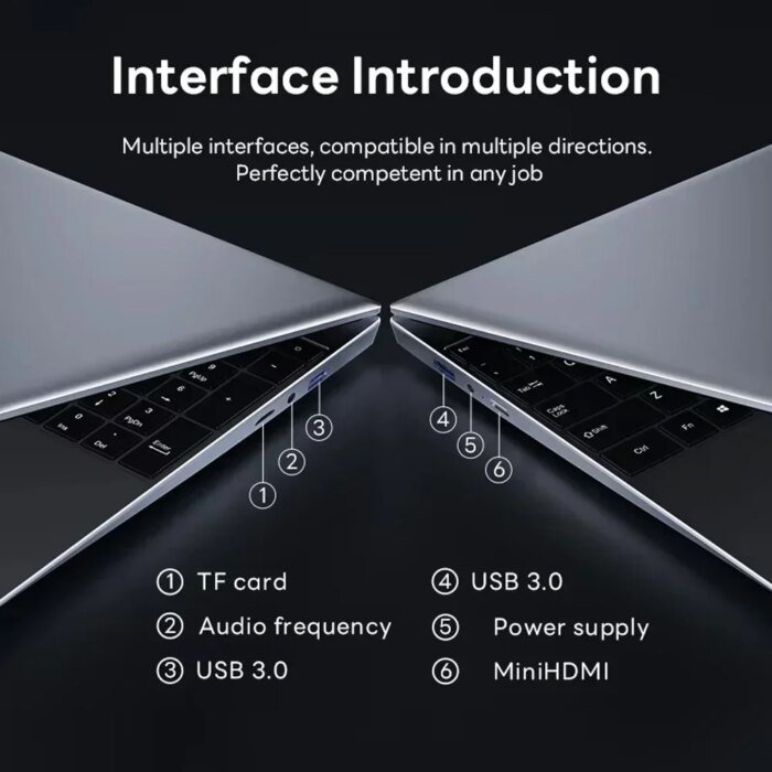 15.6&Quot; Windows 11 Pro Laptops  Intel Core I7 8500Y Fingerprint Unlock  16Gb Ram 1Tb Ssd Office Gamer  Study Notebook Computer Pc - Image 6
