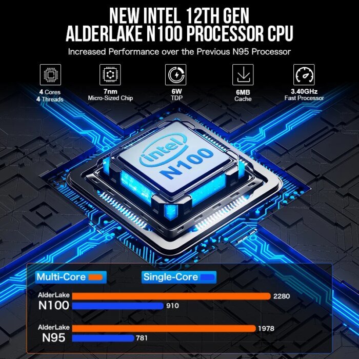 Gmktec G2 Mini Pc Windows 11 Pro Intel 12Th Gen Alder Lake N100 Mini Pc Ddr5 12Gb Ram 512Gb Rom Wifi 6 Bt5.2 Desktop Computer - Image 3