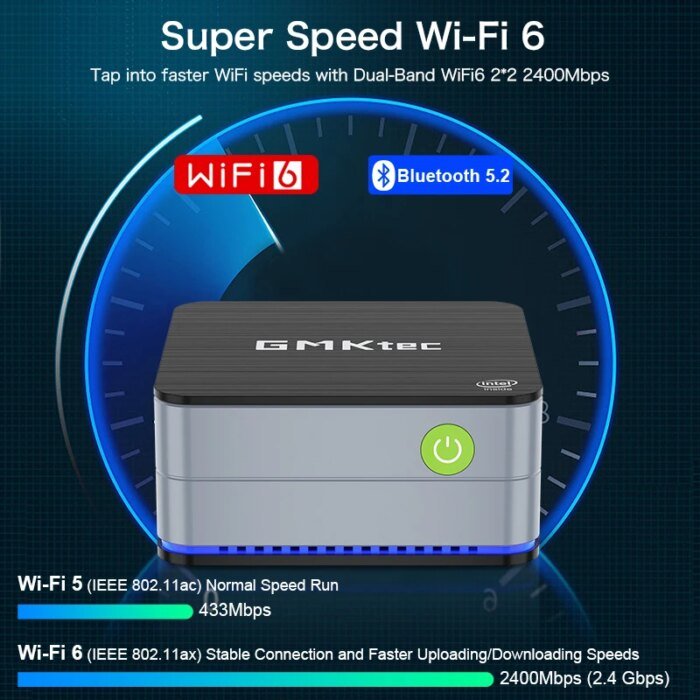 Gmktec G2 Mini Pc Windows 11 Pro Intel 12Th Gen Alder Lake N100 Mini Pc Ddr5 12Gb Ram 512Gb Rom Wifi 6 Bt5.2 Desktop Computer - Image 4