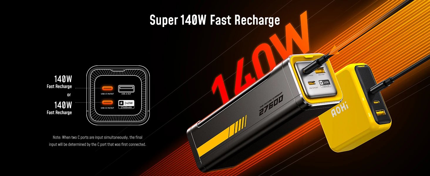 Aohi The Future Starship 240W 27,600Mah Led Display Power Bank With 3Ft C-C Cable 10 36979