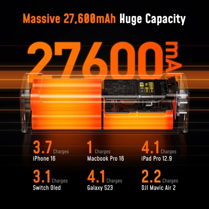 Aohi The Future Starship 240W 27,600Mah Led Display Power Bank With 3Ft C-C Cable - Image 2
