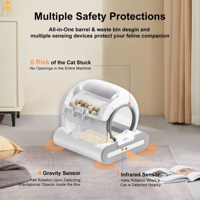 Doel  Automatic Cat Litter Box Self Cleaning With App Control &Amp; Cat Litter Mat Smart Cat Toilet For Multiple Large Cats - Image 3