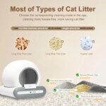 DOEL  Automatic Cat Litter Box Self Cleaning with App Control & Cat Litter Mat Smart Cat Toilet for Multiple Large Cats - Image 5