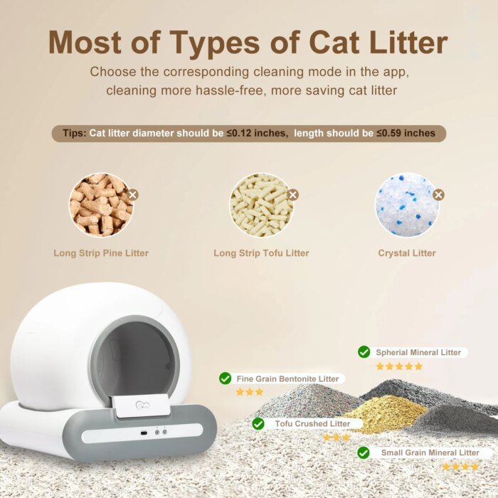 Doel  Automatic Cat Litter Box Self Cleaning With App Control &Amp; Cat Litter Mat Smart Cat Toilet For Multiple Large Cats - Image 5