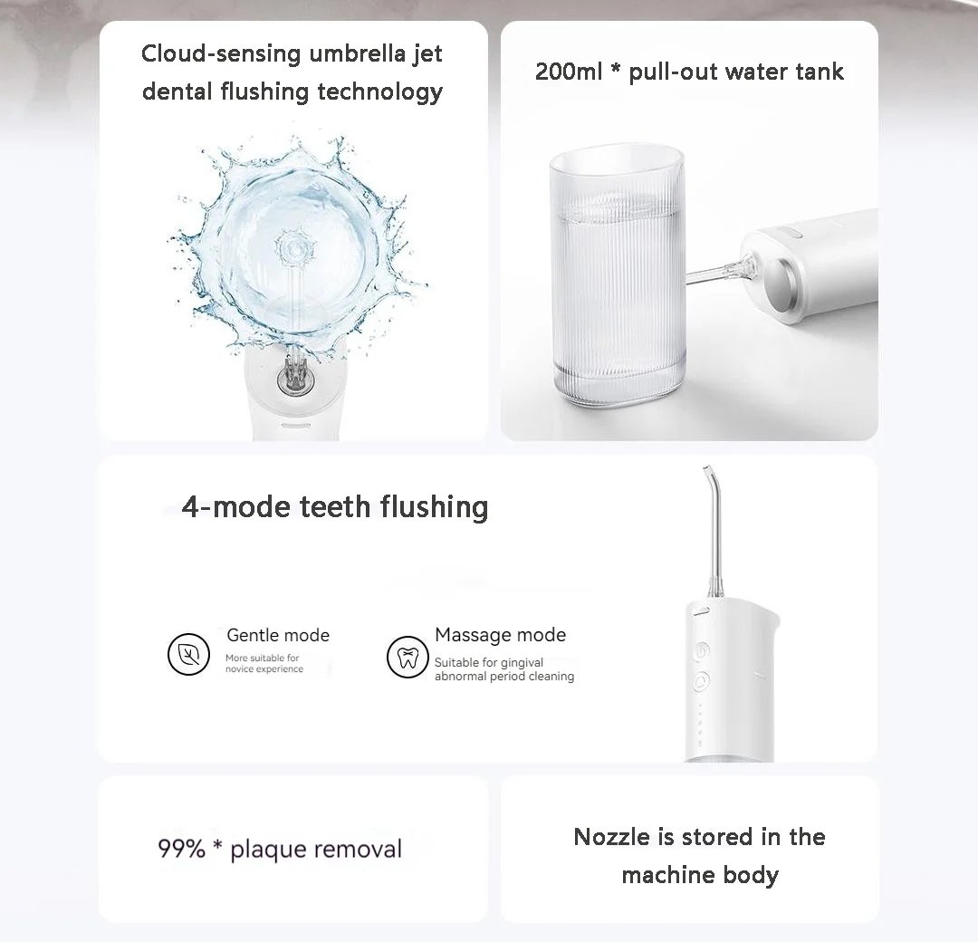 2024 New Xiaomi Mijia Electric Oral Irrigator F400 Portable Water Flosser 200Ml 4-Mode Tooth Pick Whitening Cleaner Waterpulse 2024 New Xiaomi Mijia Electric Oral Irrigator F400 Portable Water Flosser 200Ml 4-Mode Tooth Pick Whitening Cleaner Waterpulse