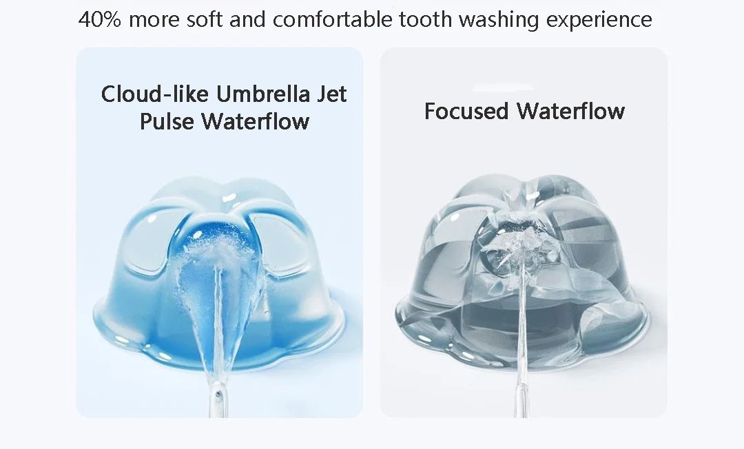 2024 New Xiaomi Mijia Electric Oral Irrigator F400 Portable Water Flosser 200Ml 4-Mode Tooth Pick Whitening Cleaner Waterpulse 2024 New Xiaomi Mijia Electric Oral Irrigator F400 Portable Water Flosser 200Ml 4-Mode Tooth Pick Whitening Cleaner Waterpulse