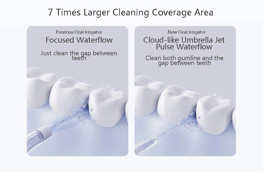 2024 New Xiaomi Mijia Electric Oral Irrigator F400 Portable Water Flosser 200Ml 4-Mode Tooth Pick Whitening Cleaner Waterpulse 2024 New Xiaomi Mijia Electric Oral Irrigator F400 Portable Water Flosser 200Ml 4-Mode Tooth Pick Whitening Cleaner Waterpulse