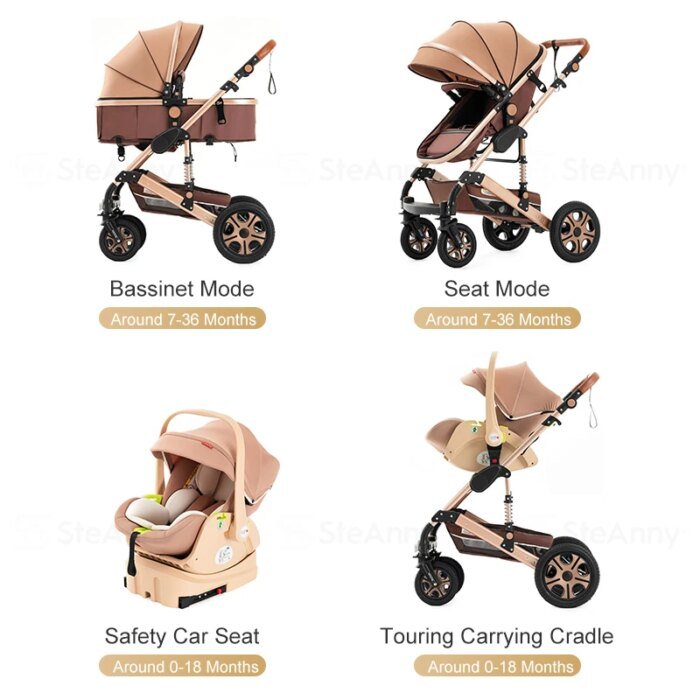 3 In 1 Baby Stroller,Baby Travel System,Baby Carriage 3In1 With Isofix Base,Foldable Newborn Pram,Reversible Standard Stroller - Image 3