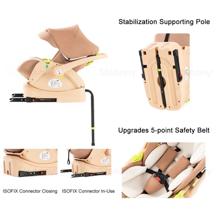 3 In 1 Baby Stroller,Baby Travel System,Baby Carriage 3In1 With Isofix Base,Foldable Newborn Pram,Reversible Standard Stroller - Image 4
