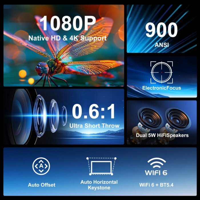 Magcubic Ultra Short Throw Hy450 Projector With Auto Offset 8K 4K 1080P 900Ansi Bt5.4 Electronic Focus Wifi6 Allwinnerh716 Voice - Image 2