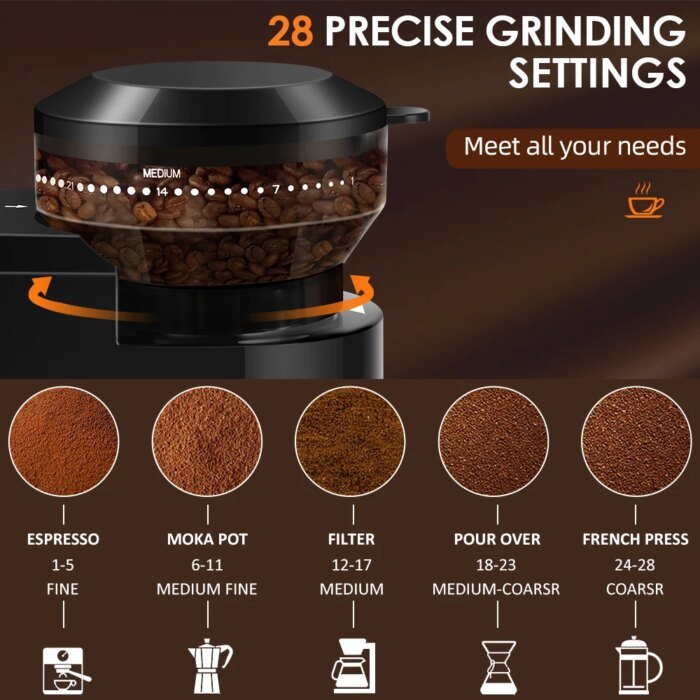 Automatic Burr Mill Coffee Grinder Electric Coffee Bean Grinding With 28 Adjustable Gears For Espresso French Press Drip Coffee - Image 2
