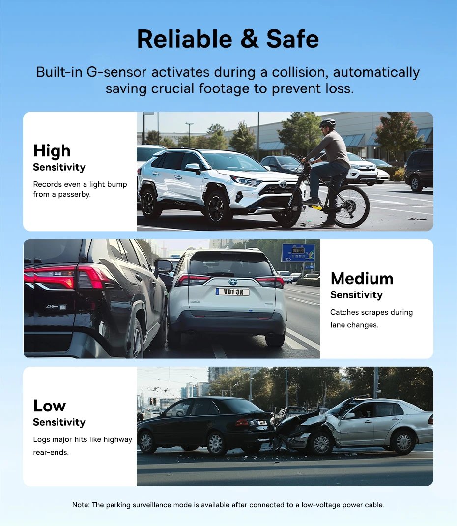 Baseus 3K Dash Cam Vd1 Front And Rear Cam Hd Built-In Gps Galileo Supercapacitor Car Dvr Car Camera Recorder Support 24H Parking Baseus 3K Dash Cam Vd1 Front And Rear Cam Hd Built-In Gps Galileo Supercapacitor Car Dvr Car Camera Recorder Support 24H Parking
