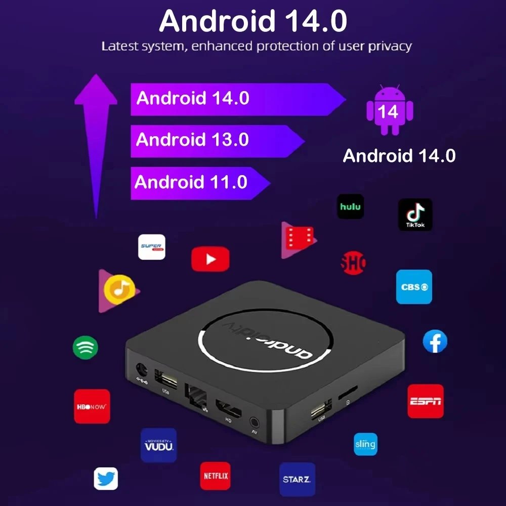Q10 Android14 8K Hdr10+ Smart Tv Box Allwinner H313 128G Dual Wifi Bt5.0 Set Top Box Media Player With Google Voice Assistant 5 39980 41Vulu