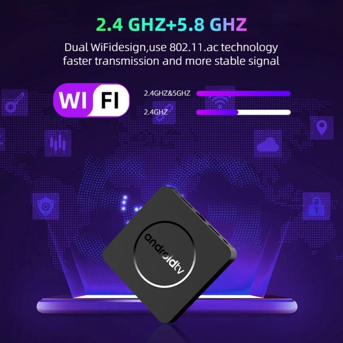 Q10 Android14 8K Hdr10+ Smart Tv Box Allwinner H313 128G Dual Wifi Bt5.0 Set Top Box Media Player With Google Voice Assistant - Image 3
