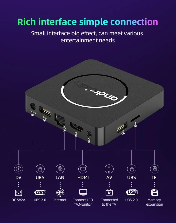 Q10 Android14 8K Hdr10+ Smart Tv Box Allwinner H313 128G Dual Wifi Bt5.0 Set Top Box Media Player With Google Voice Assistant 1 39980 Qpwkes