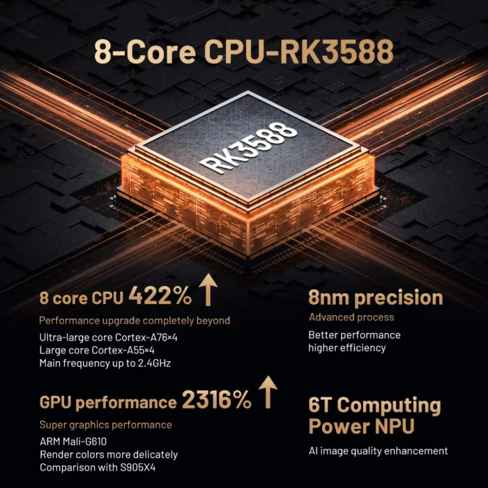 Kinhank Super Console X5 Pro Retro Video Game Console Rk3588 8Gddr4 With 4T Hdd 16000+ Games Plug And Play For Ps2/Ps1/Ss/Dc/N64 - Image 4