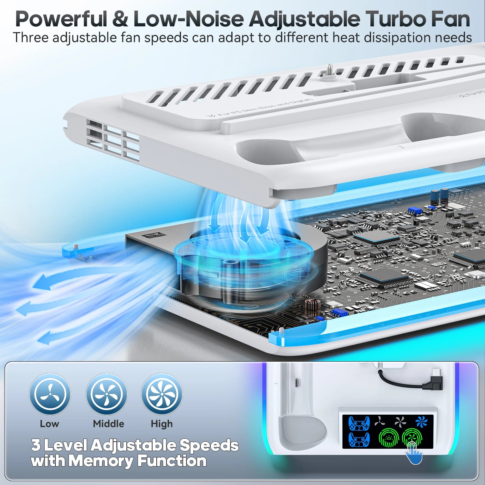 For Ps5/Ps5 Slim/Ps5 Pro Stand With Headphone Hook Cooling Stand &Amp; Controller Charging Station For Ps5 With 3 Levels Cooling Fan