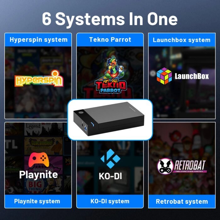 12Tb Gaming Hdd With Hyperspin Launchbox Retrobat Playnite With 86000+ Retro Video Games Super Console For Ps3/Ps2/Ps/Wii/Wiiu - Image 4