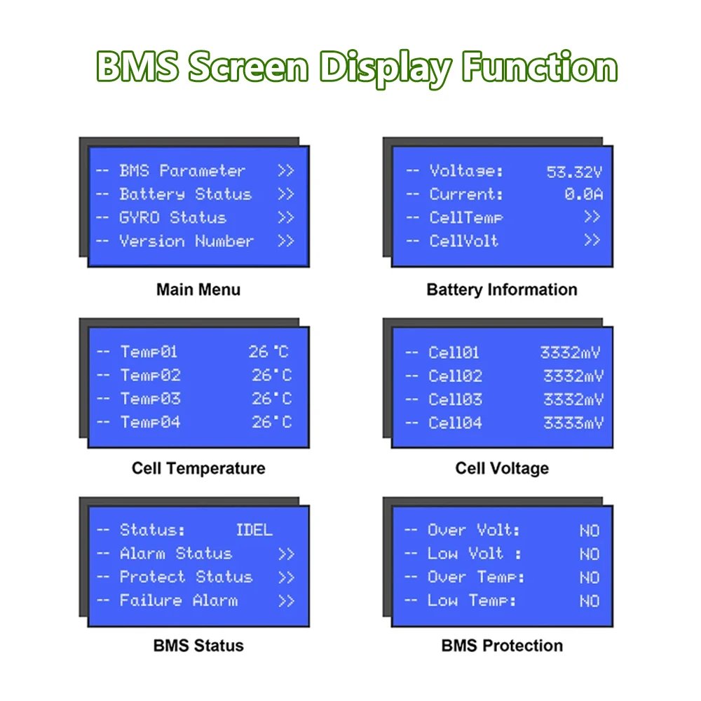 48V 200Ah 150Ah 100Ah Lifepo4 Battery Pack 51.2V 10Kw Lithium Solar Battery Rechargeable Battery 6000+ Cycles For Home Storage 48V 200Ah 150Ah 100Ah Lifepo4 Battery Pack 51.2V 10Kw Lithium Solar Battery Rechargeable Battery 6000+ Cycles For Home Storage