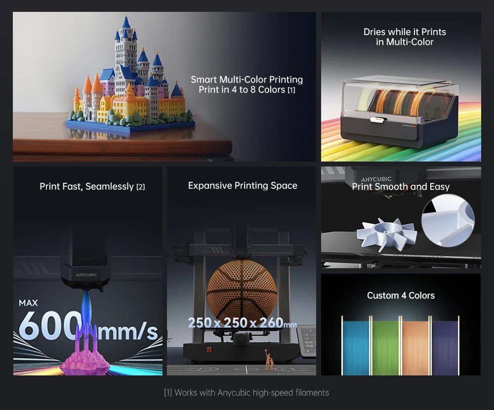 Anycubic Kobra 3 Combo Multi-Color Fdm 3D Printer Max 600Mm/S Printing Speed Build Size 250X250X260Mm