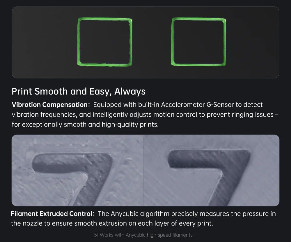 Anycubic Kobra 3 Combo Multi-Color Fdm 3D Printer Max 600Mm/S Printing Speed Build Size 250X250X260Mm