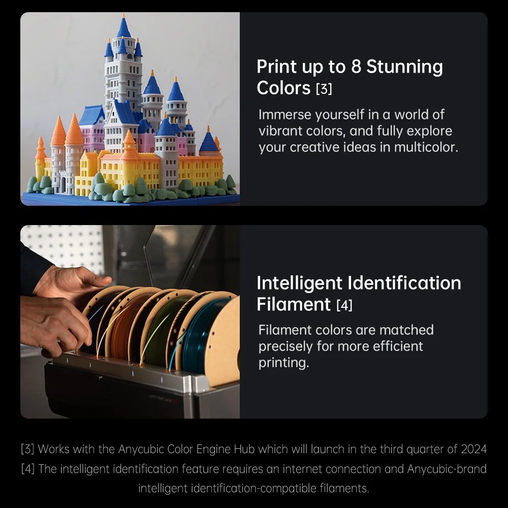 Anycubic Kobra 3 Combo Multi-Color Fdm 3D Printer Max 600Mm/S Printing Speed Build Size 250X250X260Mm