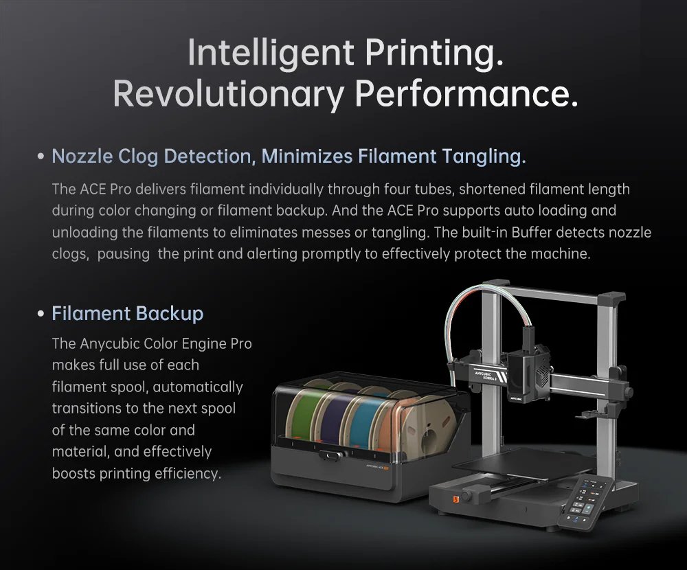 Anycubic Kobra 3 Combo Multi-Color Fdm 3D Printer Max 600Mm/S Printing Speed Build Size 250X250X260Mm